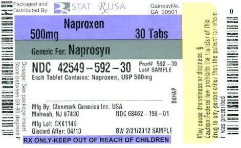 Naproxen